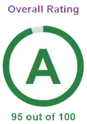 Treetops School International logo