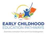 MPUSD Early Childhood Education logo