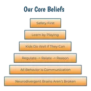 TherapyWorks Cincinnati logo