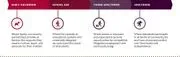 Indiana Institute on Disability and Community logo