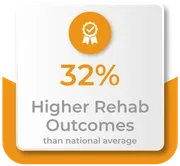 HTS Therapy logo