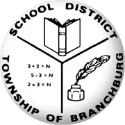 Stony Brook School logo