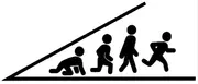 Sensory Systems Clinic logo