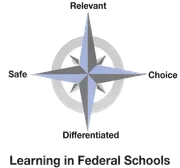 Six Nations School District logo