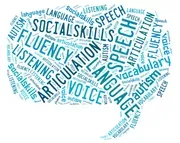 St. Louis Park District 283 Speech Language logo