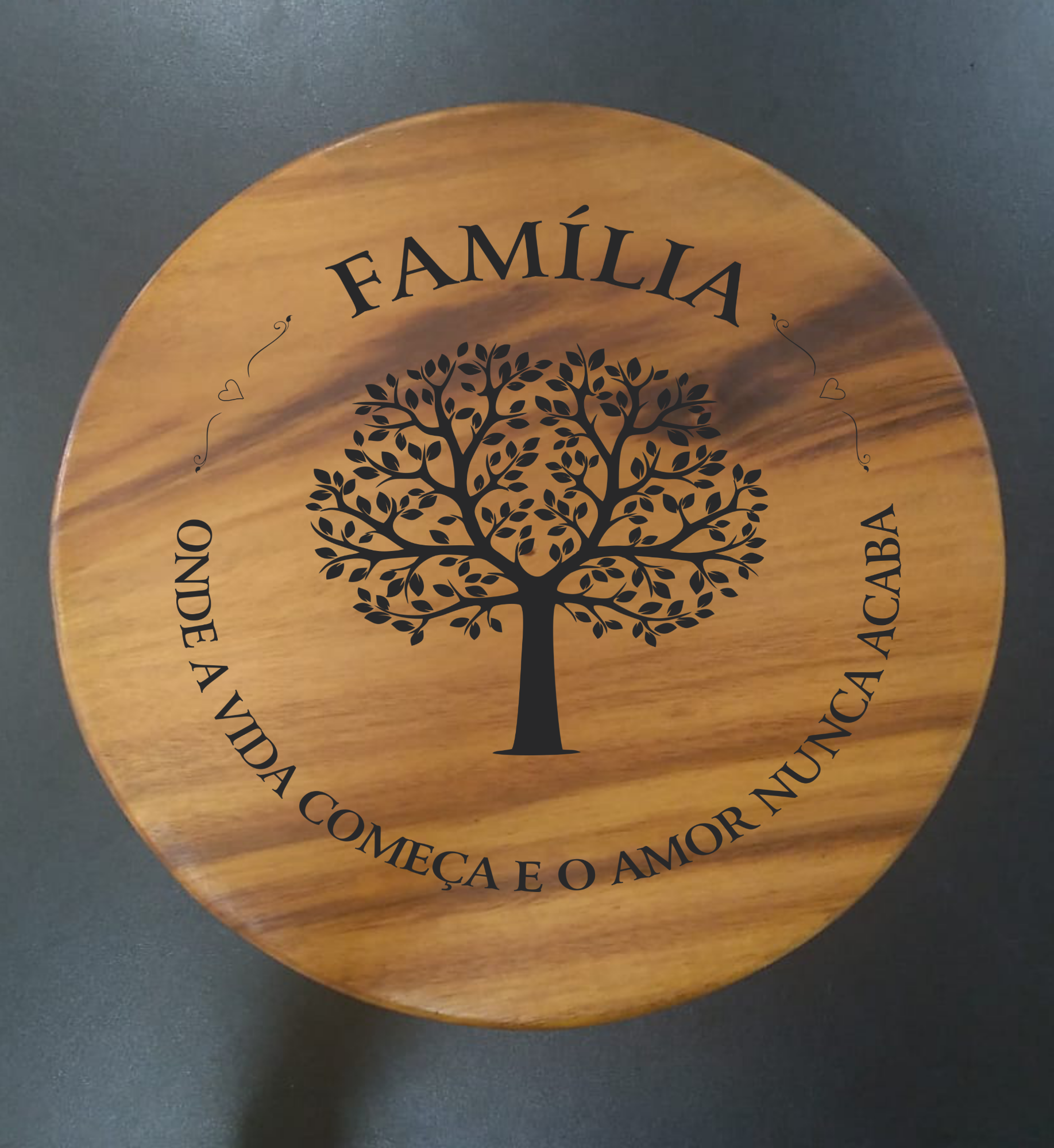 Árvore Família