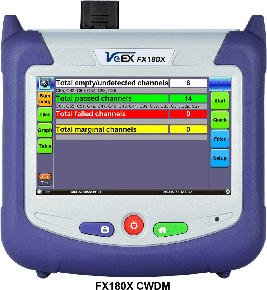 FX180X - Verificador de Canais ópticos