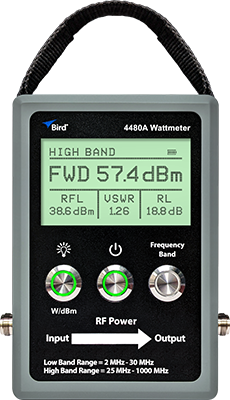 4480A - Wattímetro para radiofrequência sem necessidade de elementos