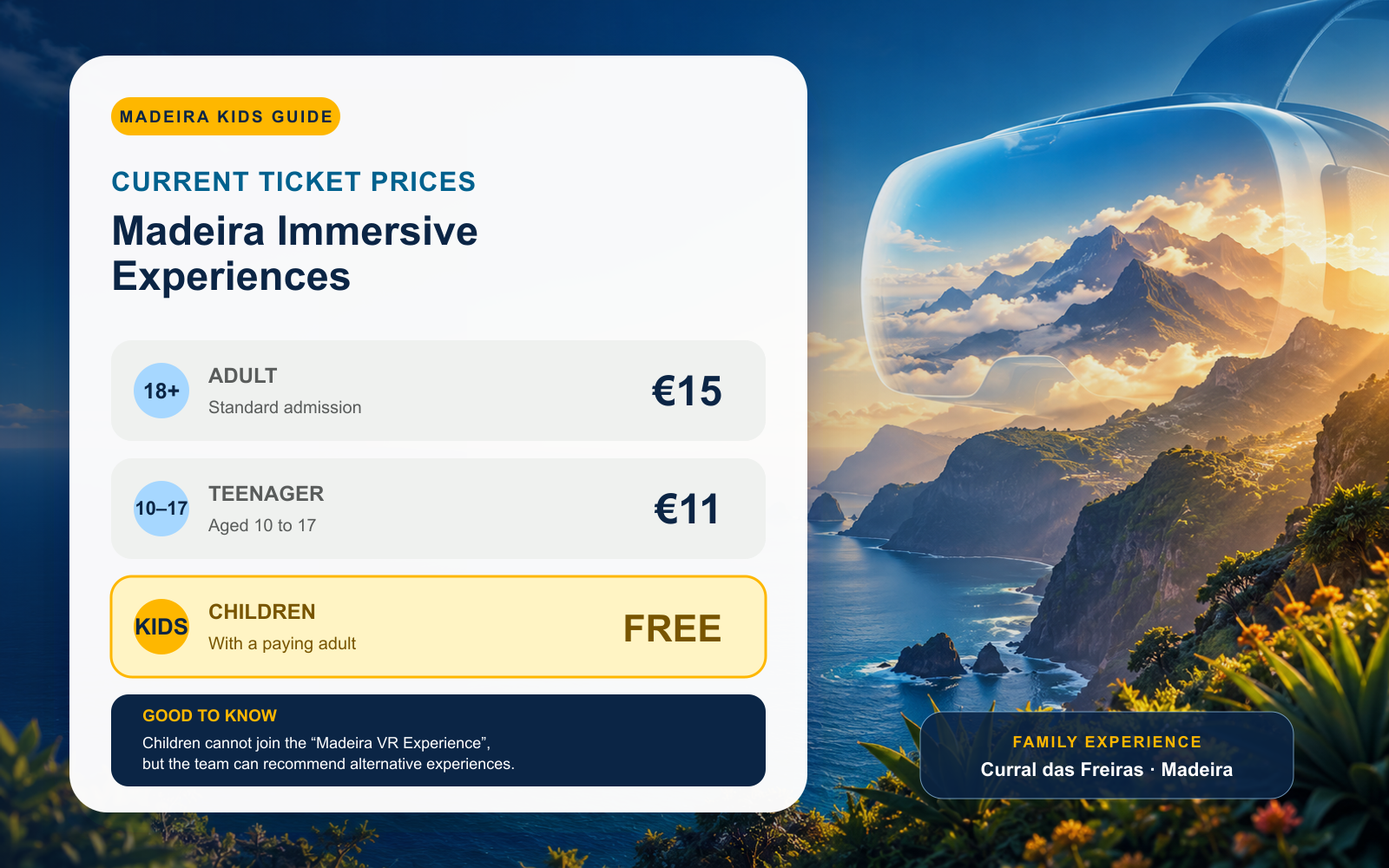Current Madeira Immersive Experiences family ticket prices: adults €15, teenagers €11 and children free with a paying adult