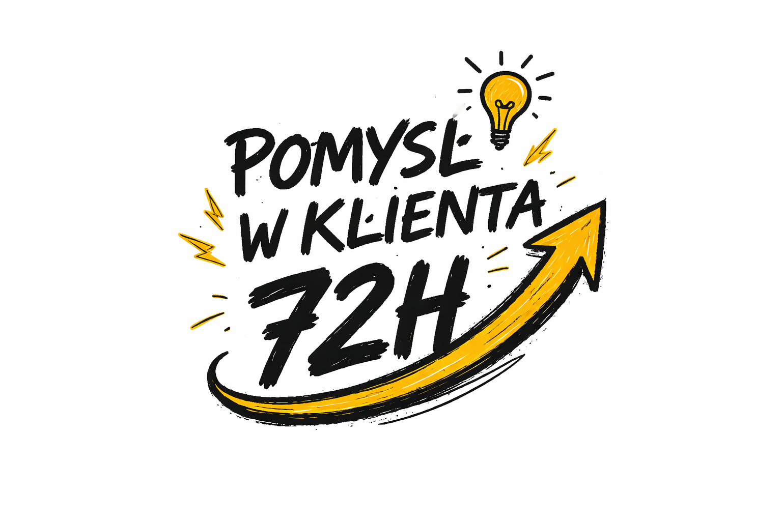Zamień pomysł w klienta w 72h