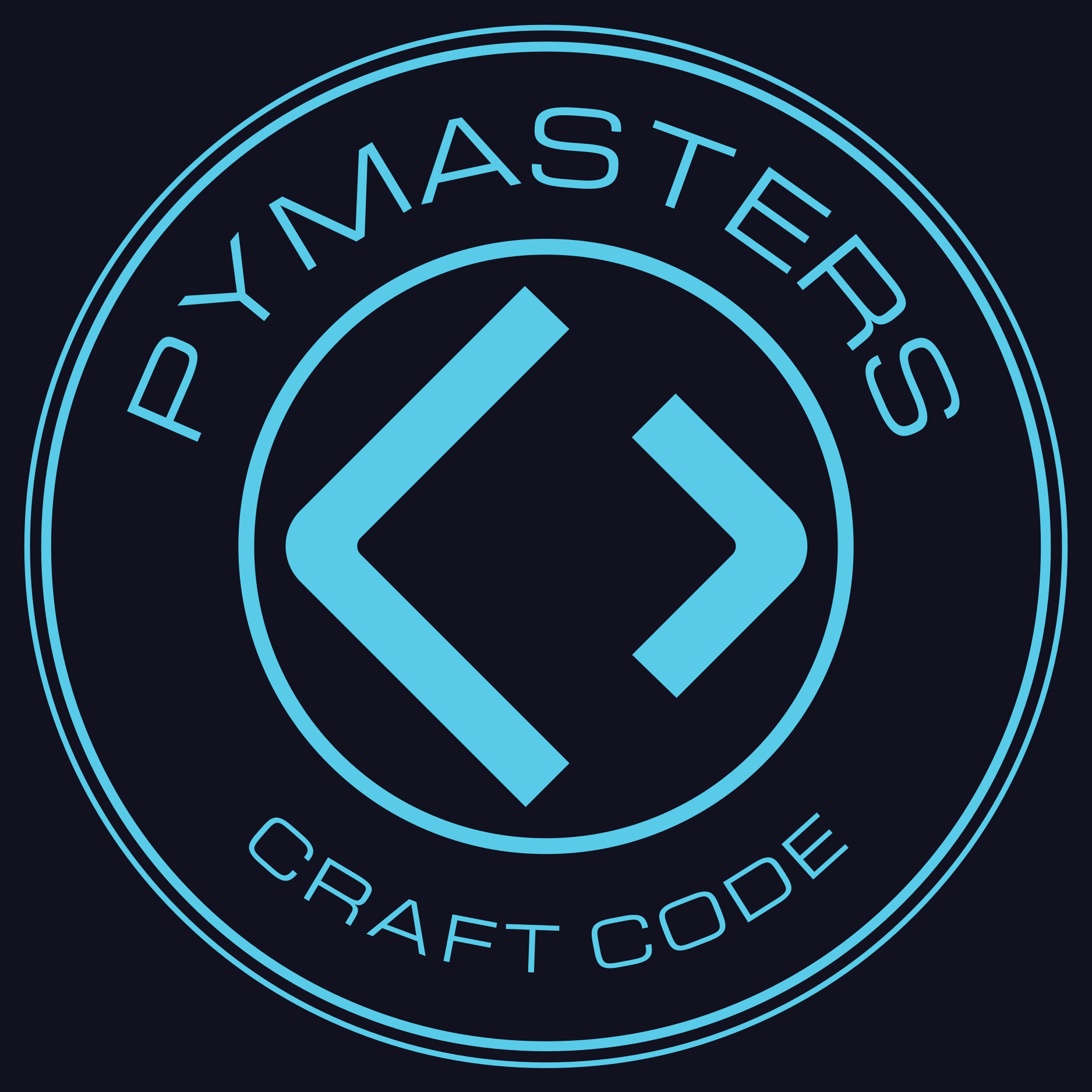 Społeczność PyMasters