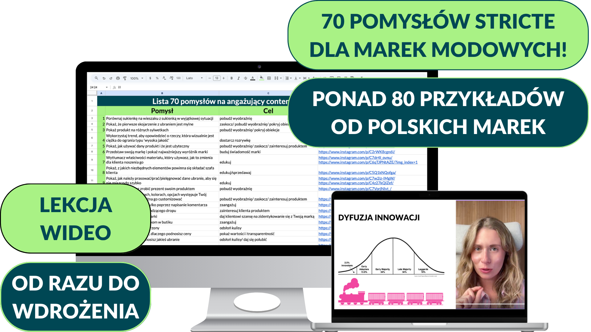 70 pomysłów na angażujący content dla marki modowej