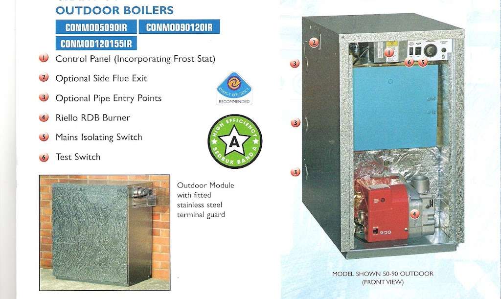 Maiden City Boiler Service