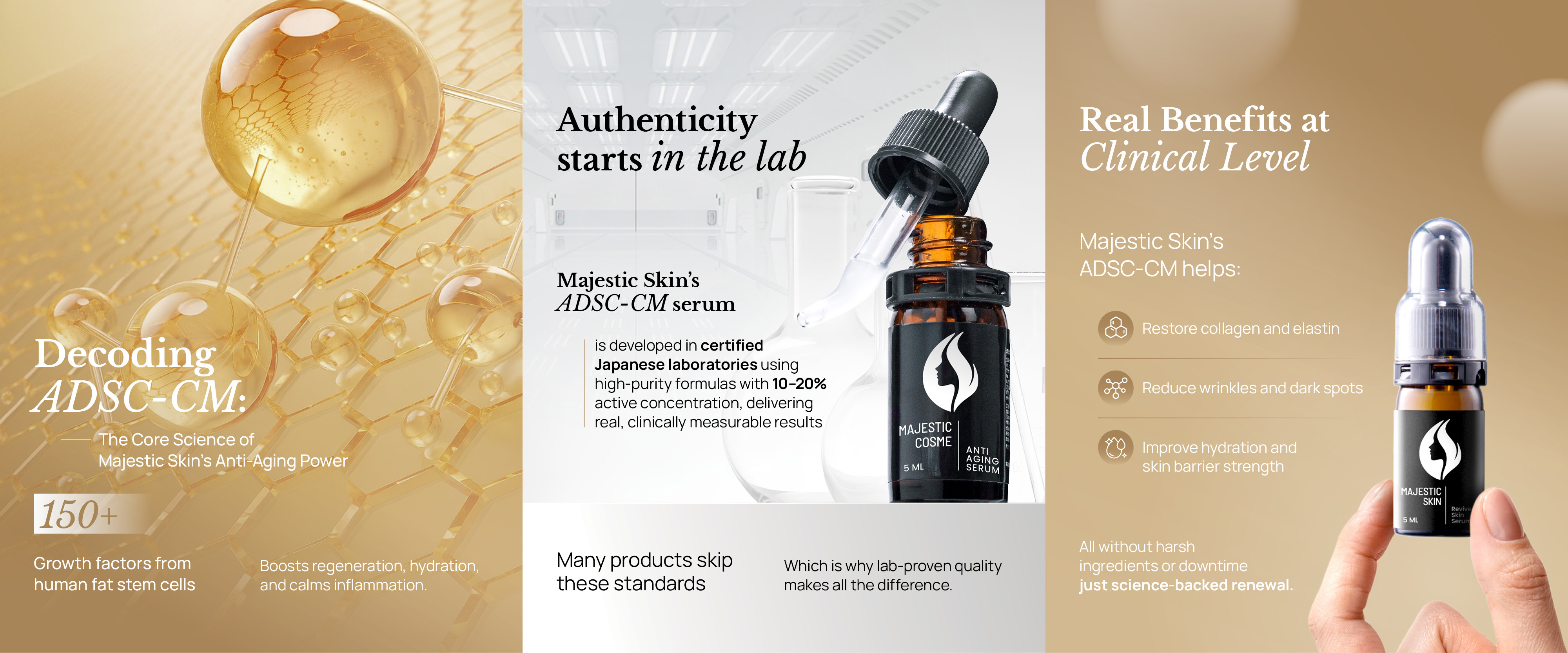 Decoding ADSC-CM: The Core Science of Majestic Skin's Anti-Aging Power
