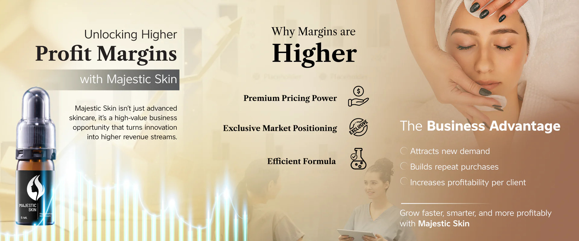 The Premium Positioning Strategy for Clinics and Distributors