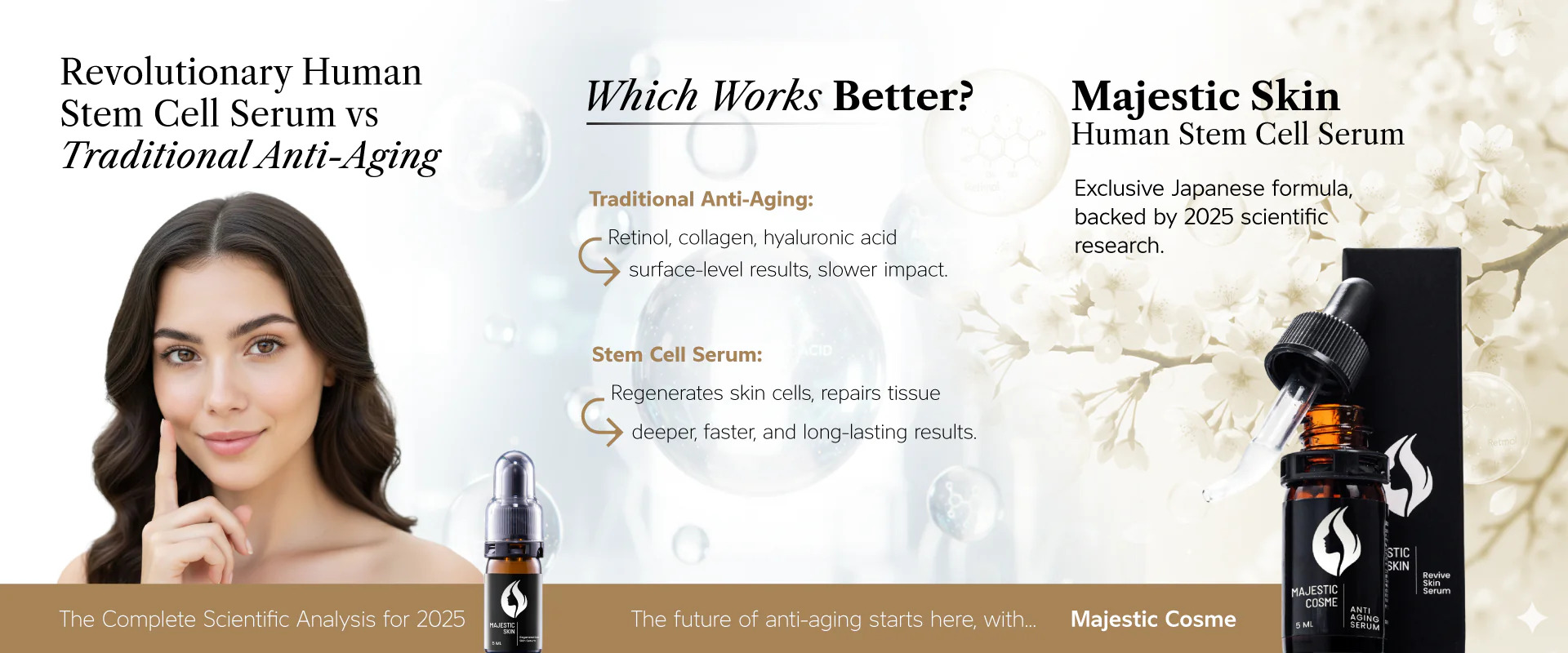 Revolutionary Recombinant Peptide Serum vs Traditional Anti-Aging: The Complete Scientific Analysis for 2025