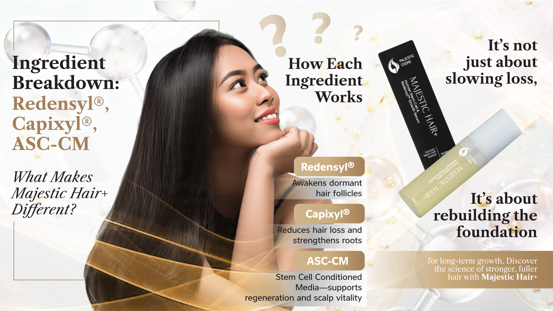 Comparison chart showing Redensyl Capixyl and ASC-CM stem cell ingredients in Majestic Hair Plus serum for hair regrowth treatment