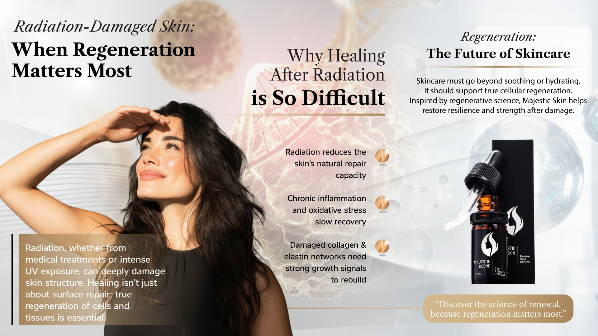 Radiation-Damaged Skin: When Regeneration Matters Most