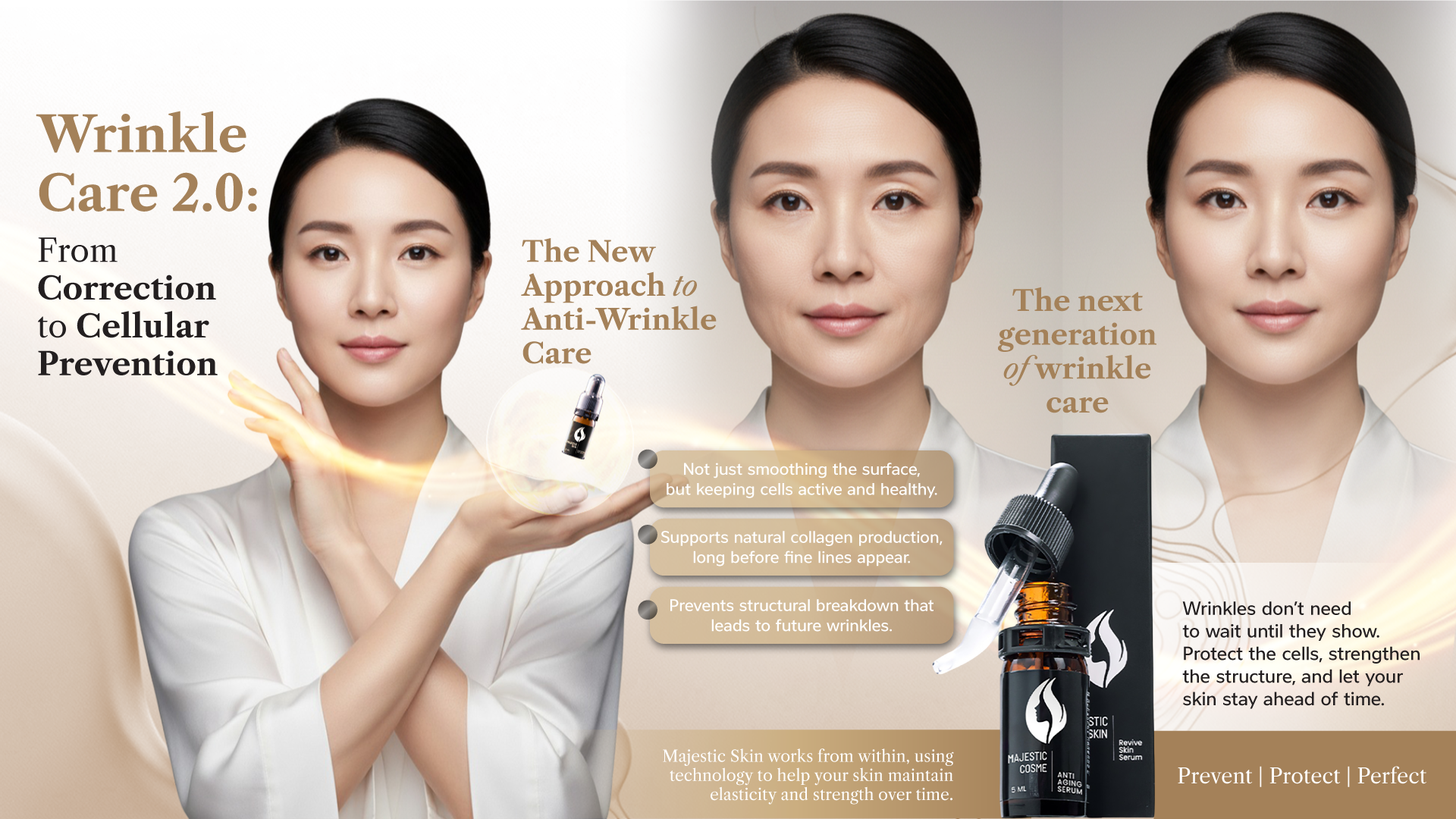 Majestic Skin wrinkle prevention serum showing cellular protection versus corrective treatment comparison with growth factors maintaining youthful skin structure