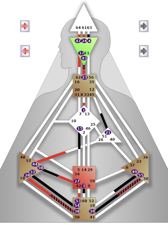 Надо ли быть нормальным и что это значит? meeting main image
