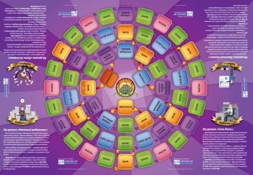 Игра «Денежный поток олигарха» meeting main image
