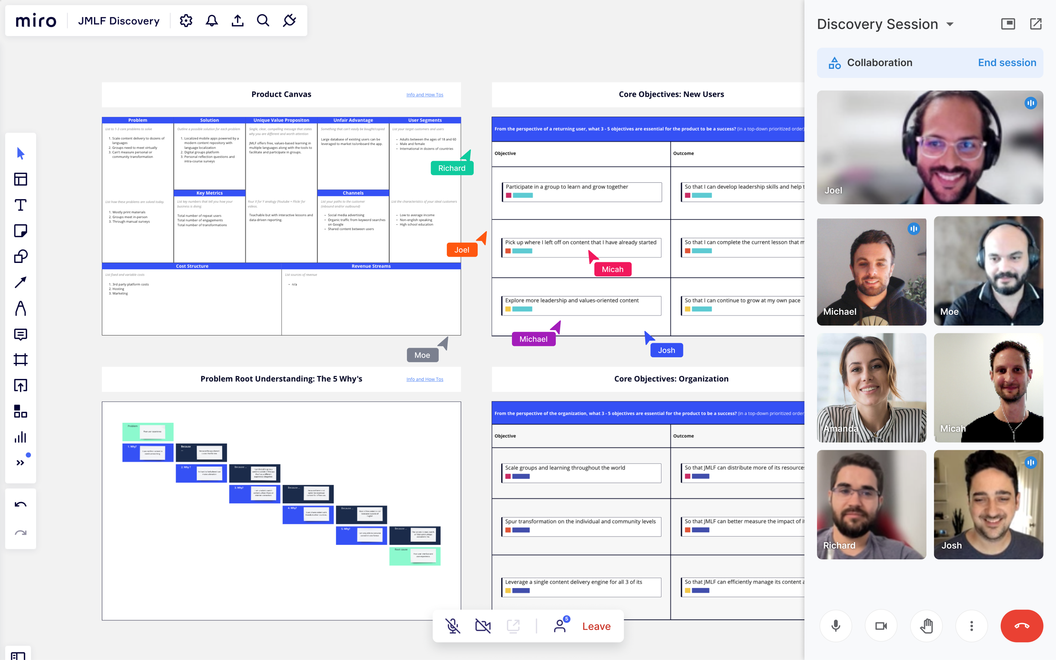 Feature Mapping: narratives, journeys, steps, stories