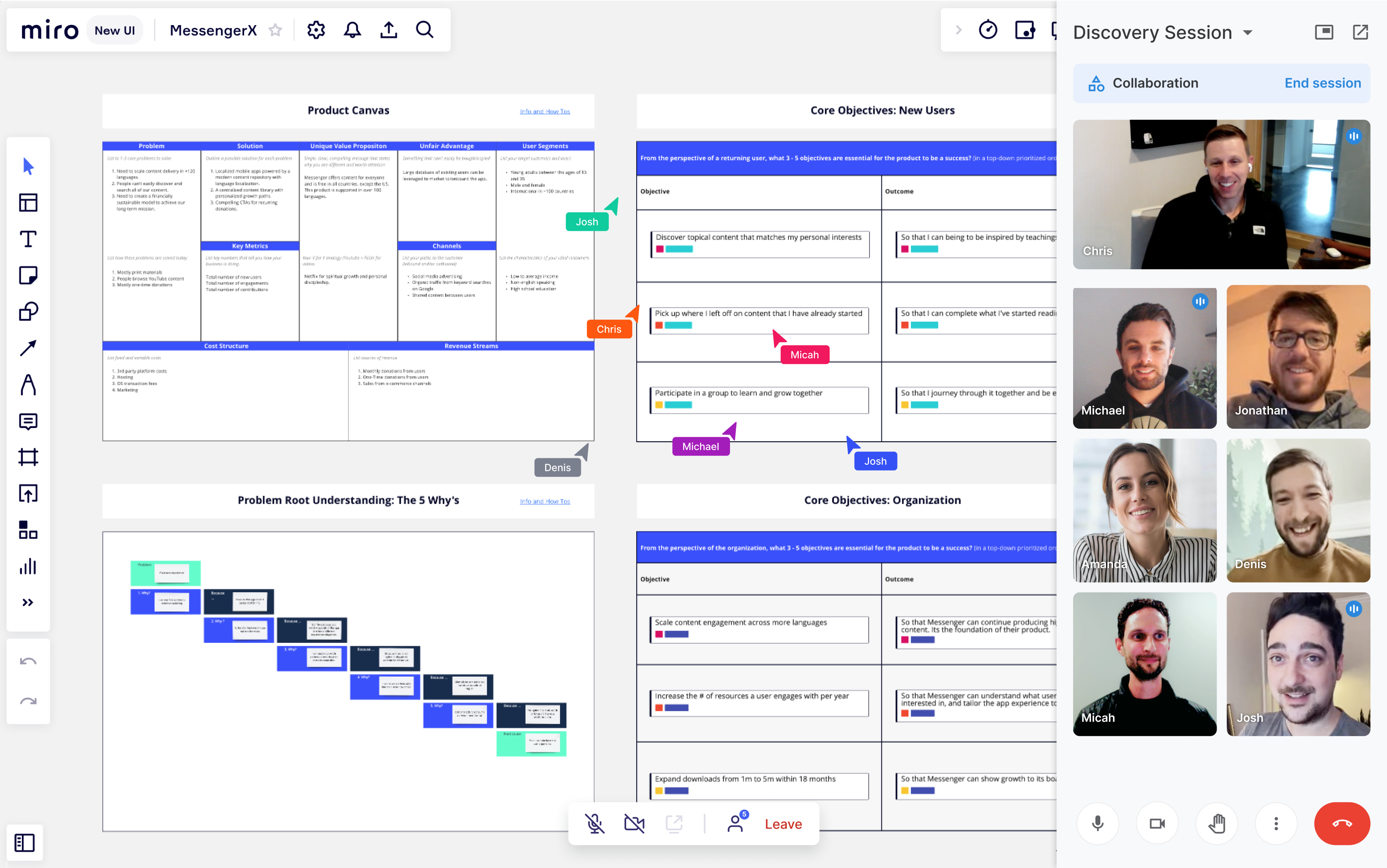 Feature Mapping: narratives, journeys, steps, stories