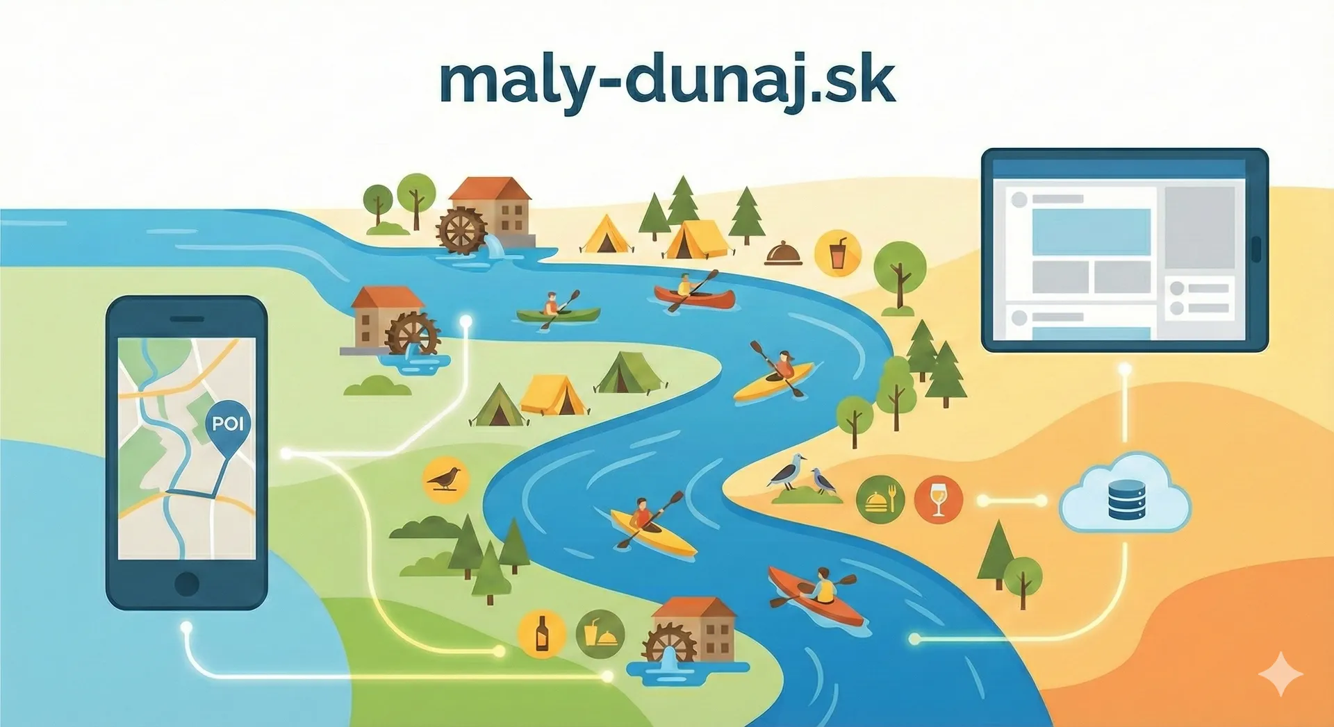 Vitajte na portáli Malý Dunaj