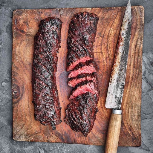 הפרופיל של Meat lovers -קרניבורים