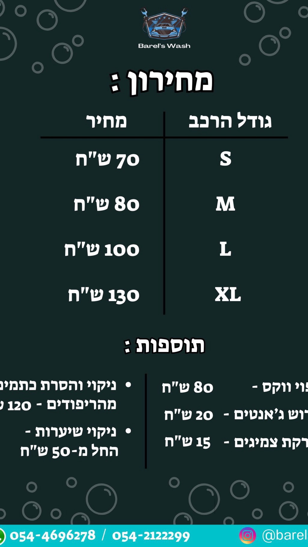 דוגמאת עבודה של העסק