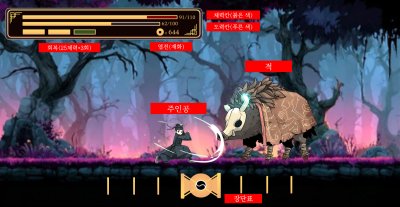 [기획단계 유저 설문조사] 국악 리듬액션 RPG, <착귀도> 의견 받습니다! | 만들래-thumbnail