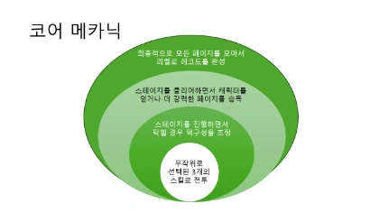 슬라이드3.PNG