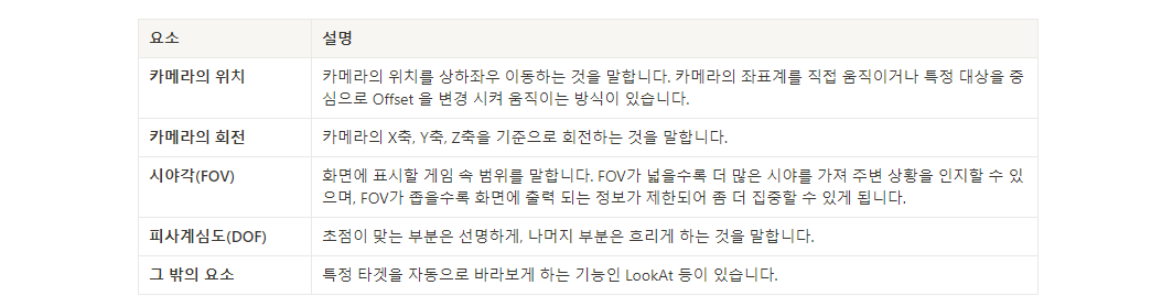 이미지 설명 없음