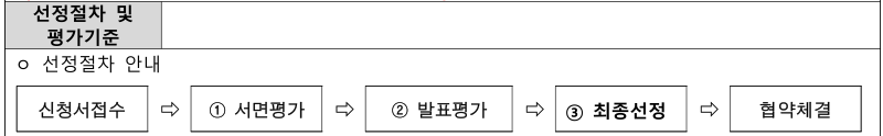 이미지 설명 없음
