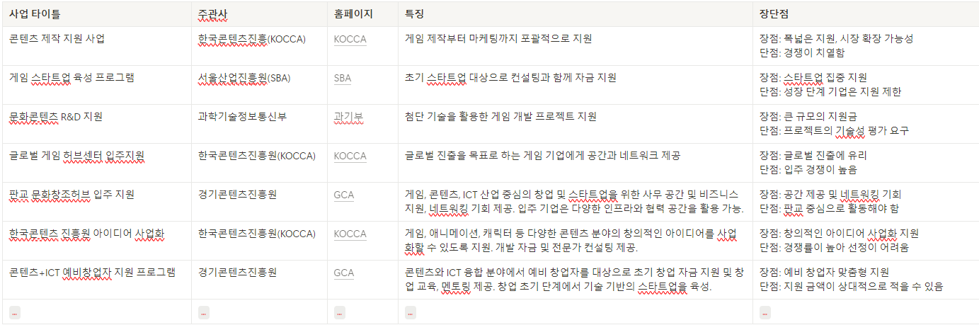 이미지 설명 없음