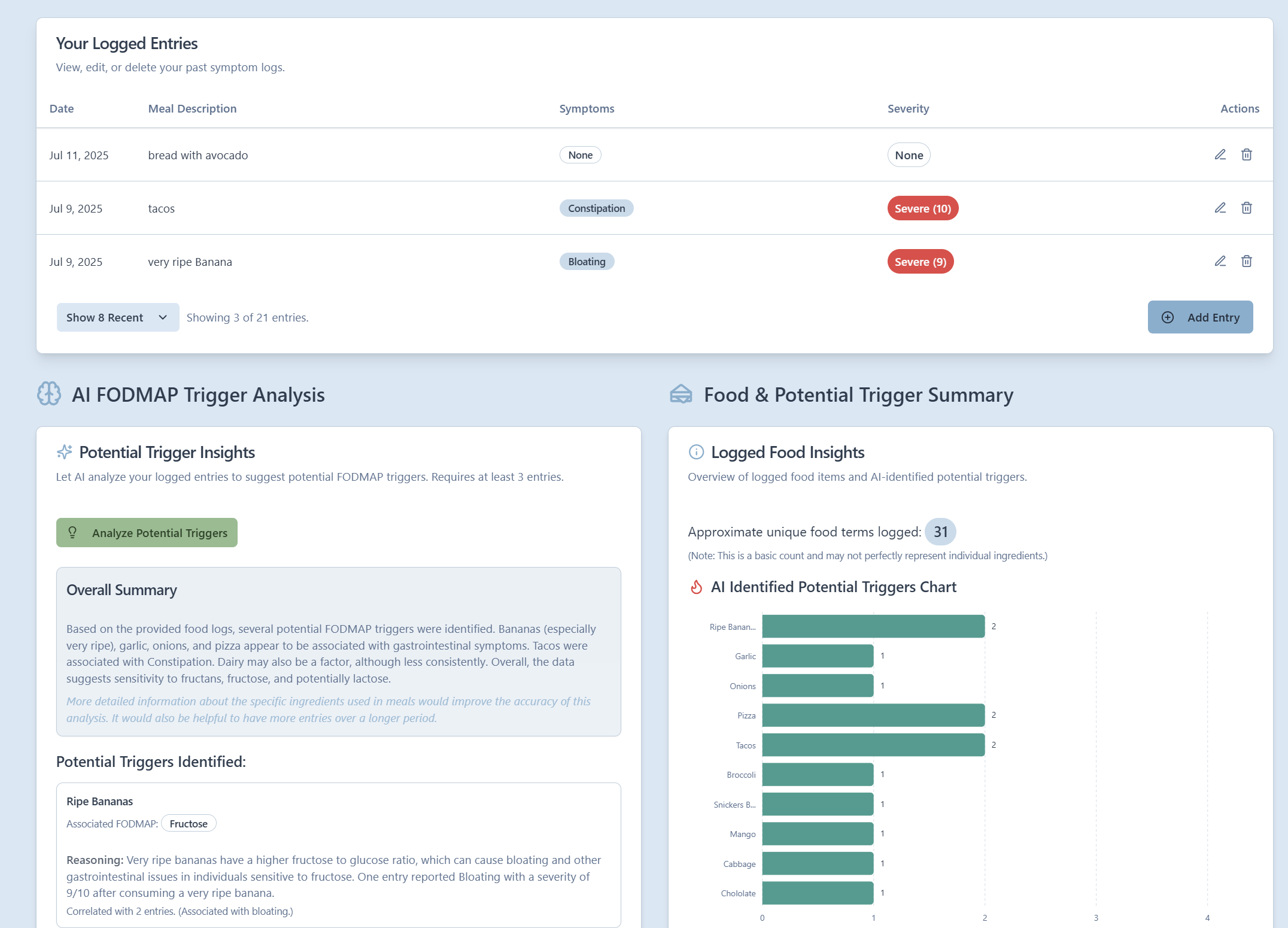 Screenshot of the FODMAP Navigator Symptom Tracker and AI Analysis feature