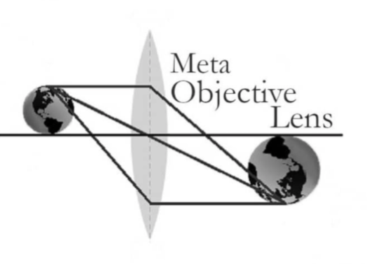 RationalOttawa