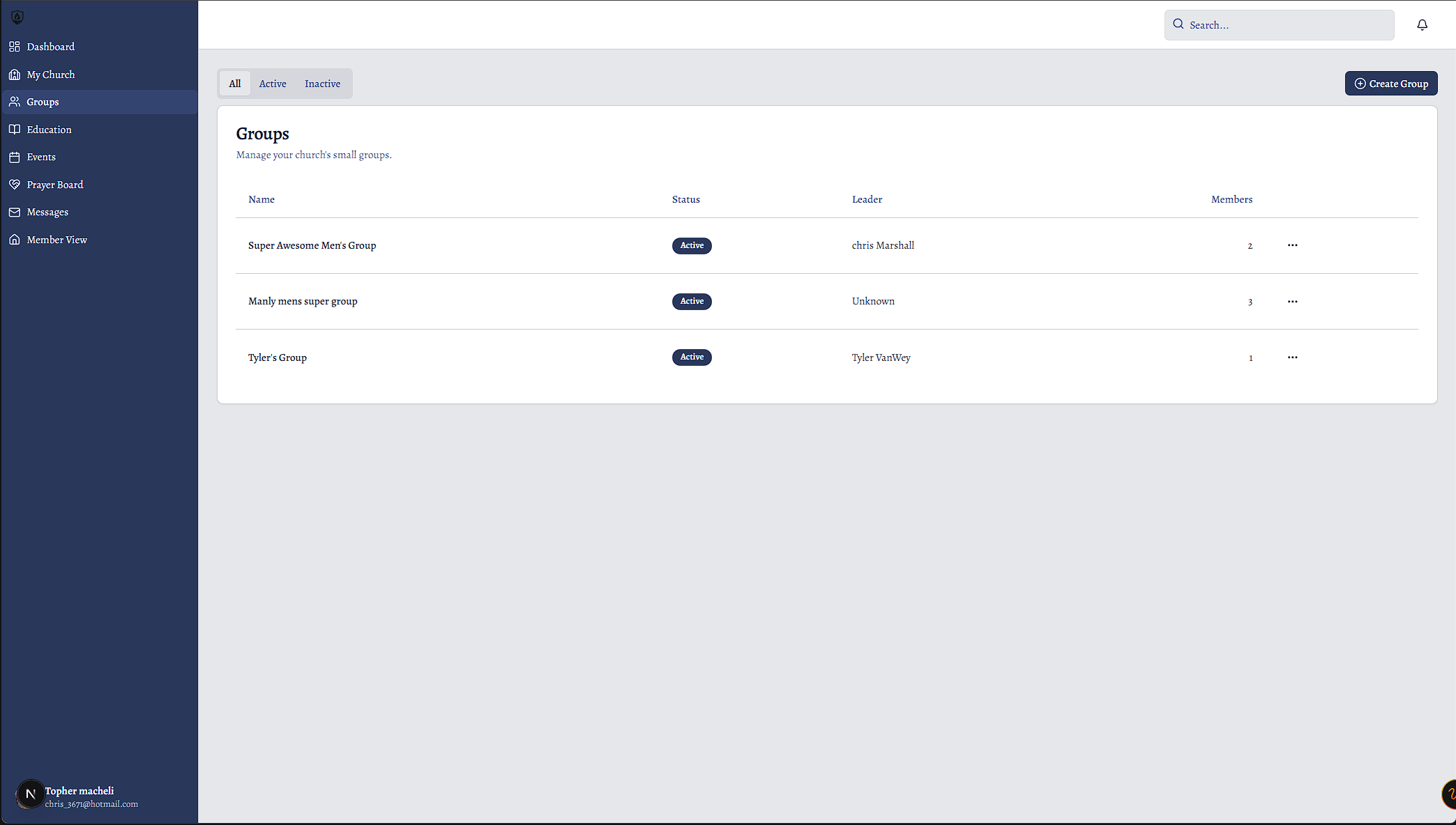 Dashboard for organizations