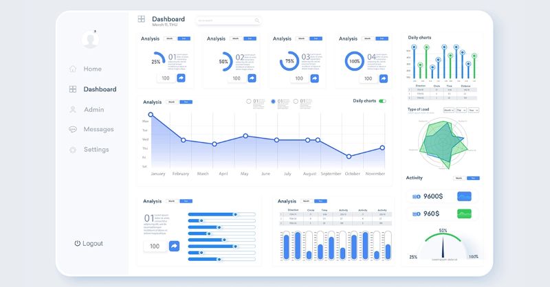 Số hóa Sàn giao dịch BĐS – Từ bản đồ giấy đến Hệ sinh thái số 2026