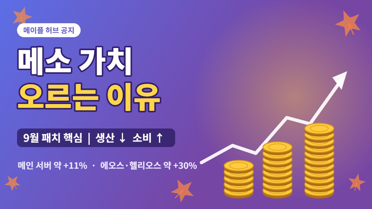 메이플 메소 가치 상승 이유 정리: 9월 패치로 달라진 메소 생산과 소비 이미지