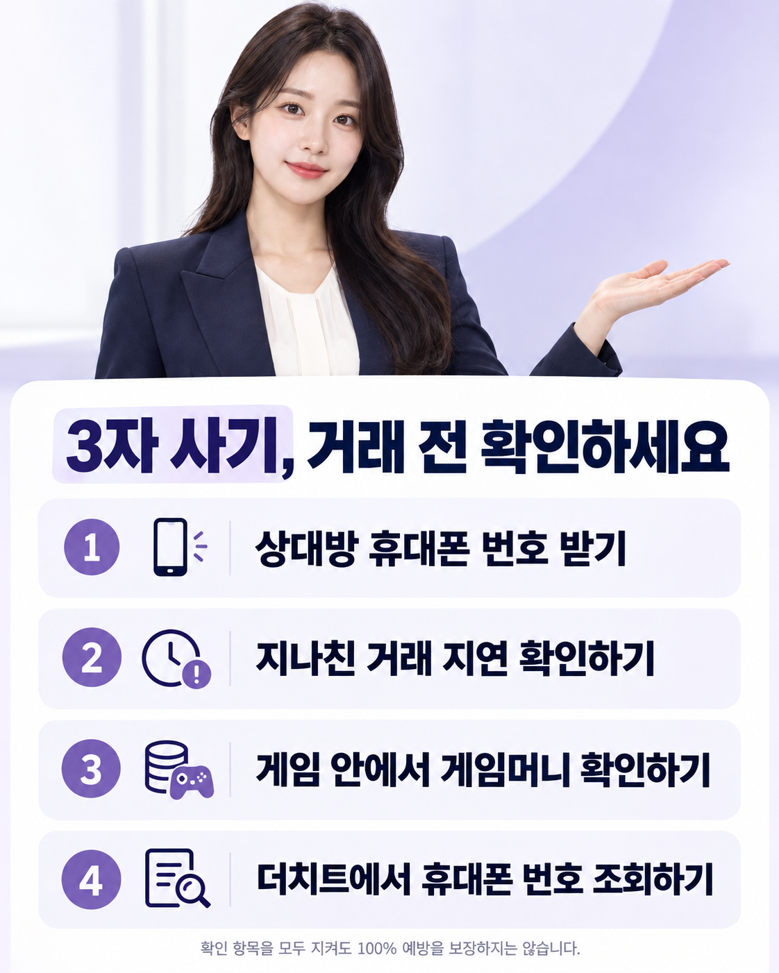 20대 아나운서 모습의 가상 인물이 휴대폰 번호 받기, 거래 지연 확인, 게임머니 확인, 더치트 조회 등 네 가지 확인 항목을 안내하는 이미지