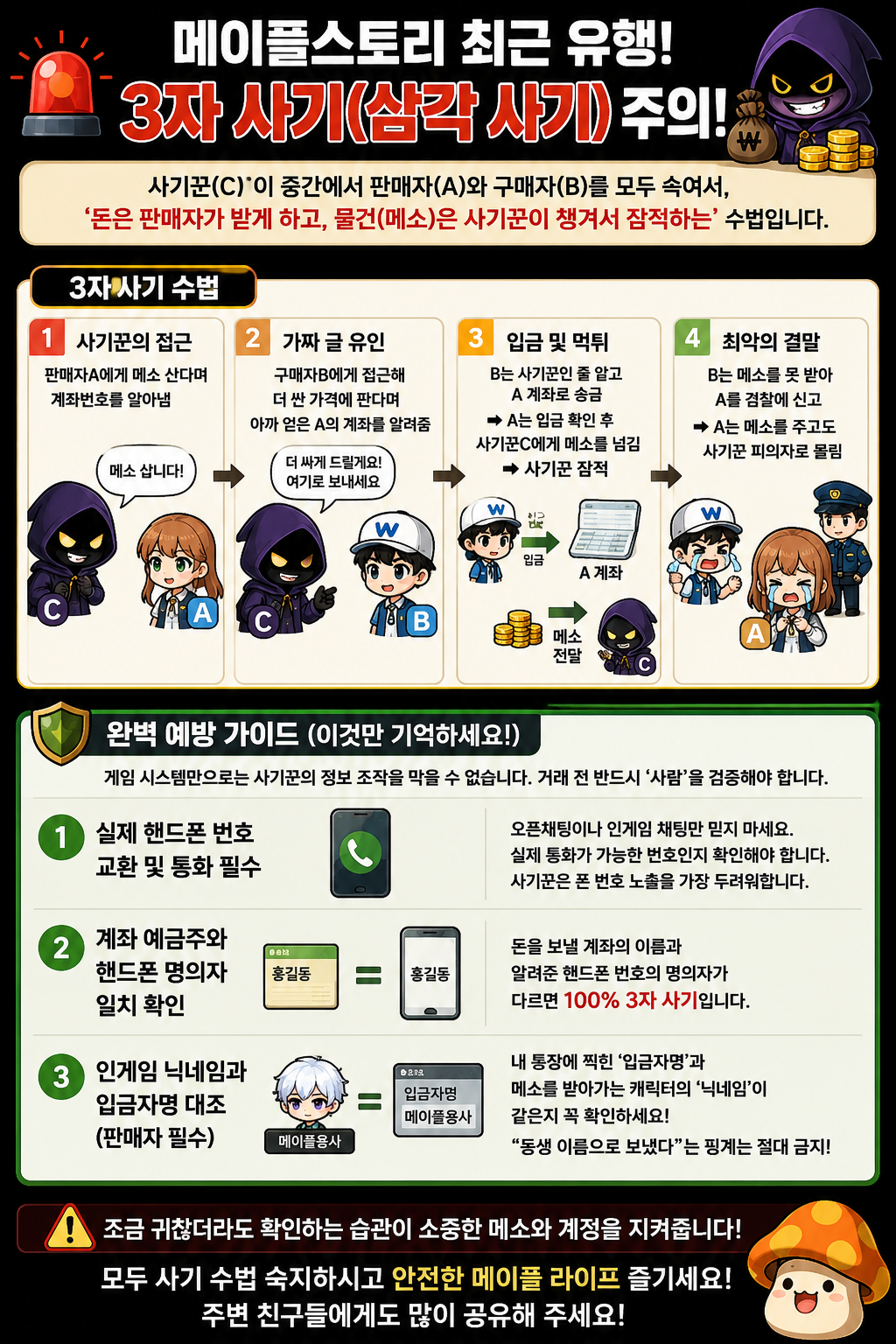 🚨 메이플스토리 '3자 사기' 한눈에 보기