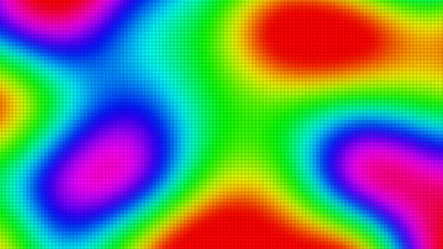 heatmap