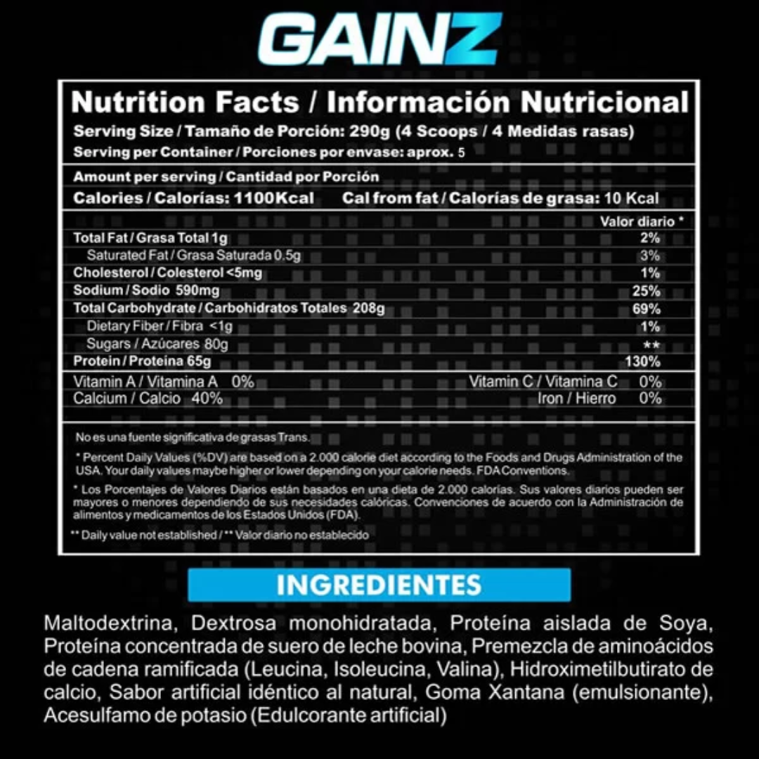 GAIN Z