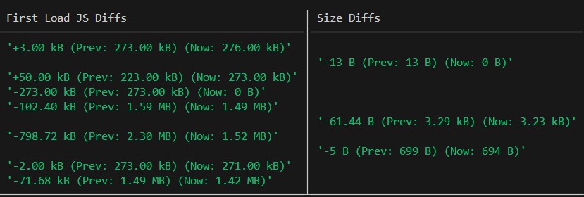 Comparison Example