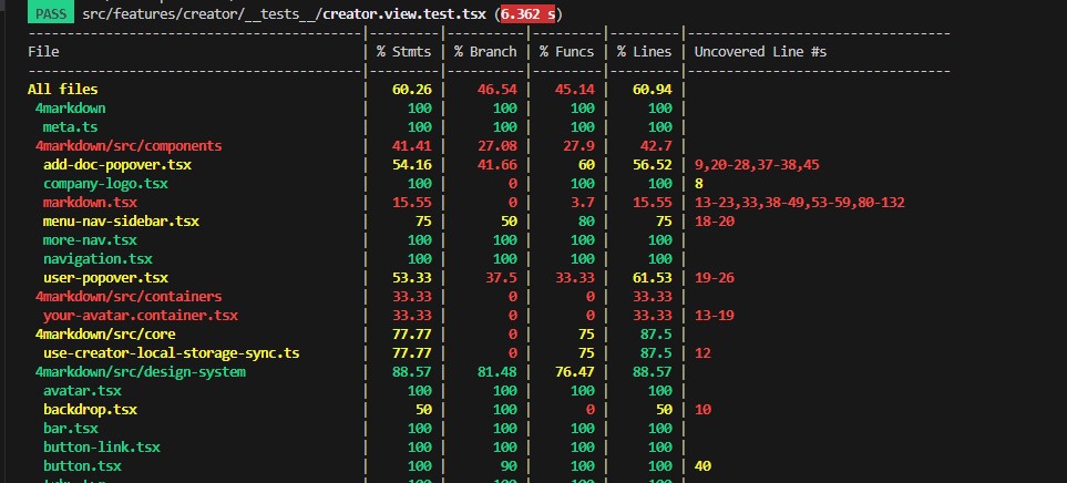 Test Coverage in Console