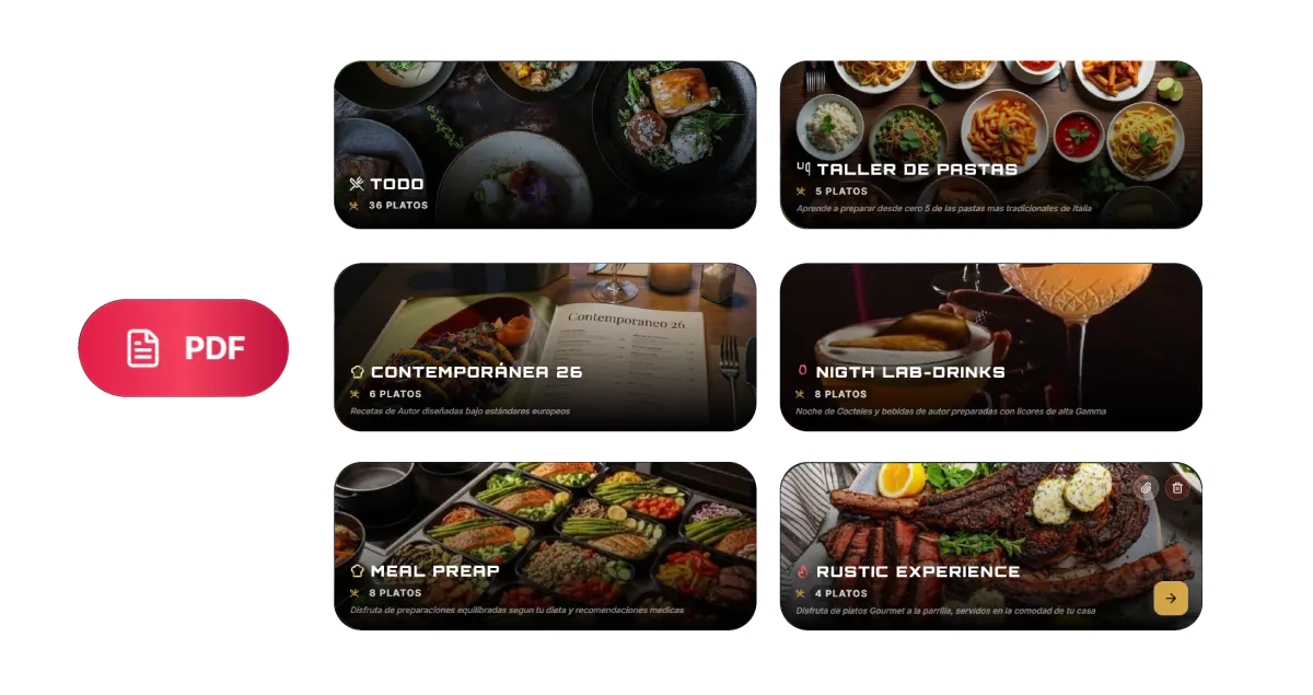 GNIA Catálogos Completos