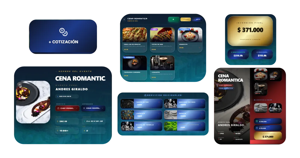 GNIA Cotización Completa