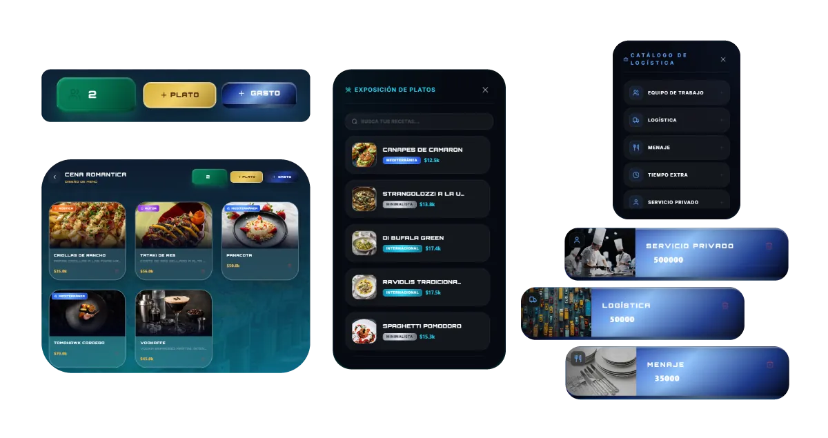 GNIA Cotización Platos y Servicio