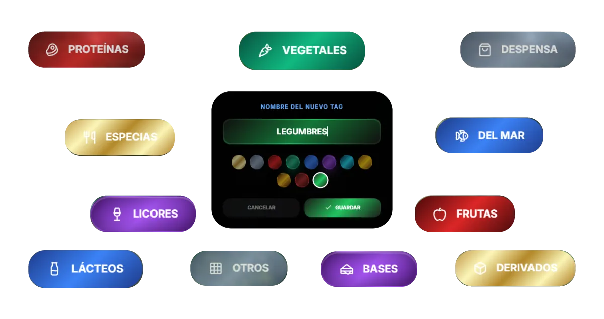 Etiquetas Insumos GNIA